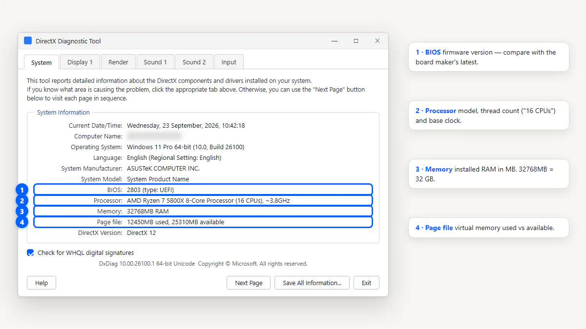 Annotated System tab with callouts for processor, memory, BIOS and page file